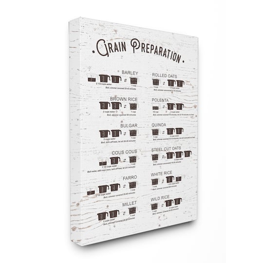 Stupell Industries Grain Prep Cheat Sheet Canvas Wall Art